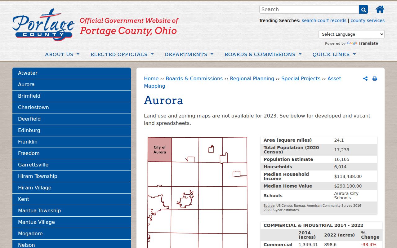 Aurora court docket location context from the Portage County Aurora profile